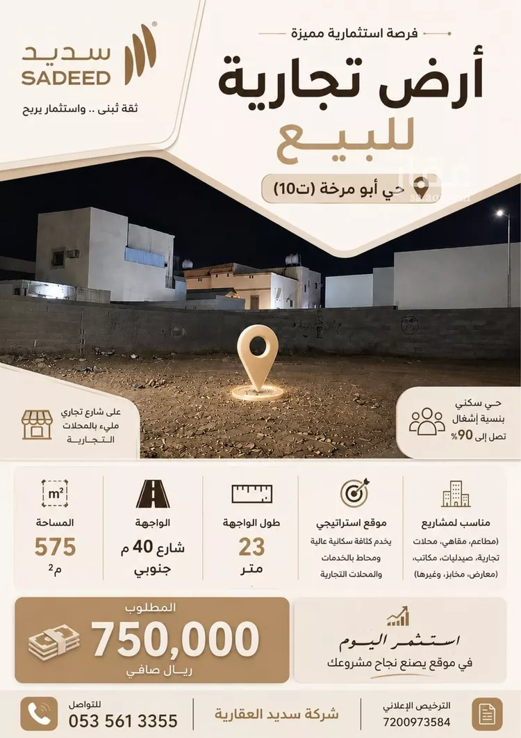 Land for Sale in Medina As Sikkah Al Hadid