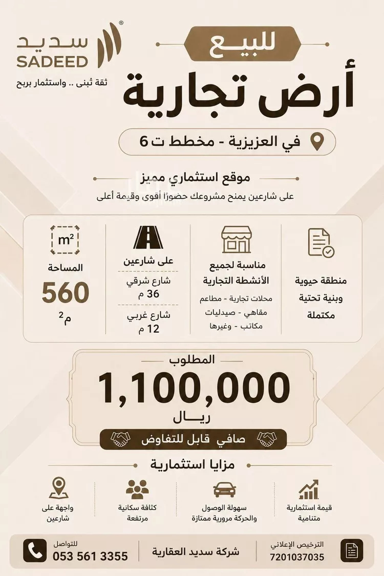 Land for Sale in Medina As Sikkah Al Hadid