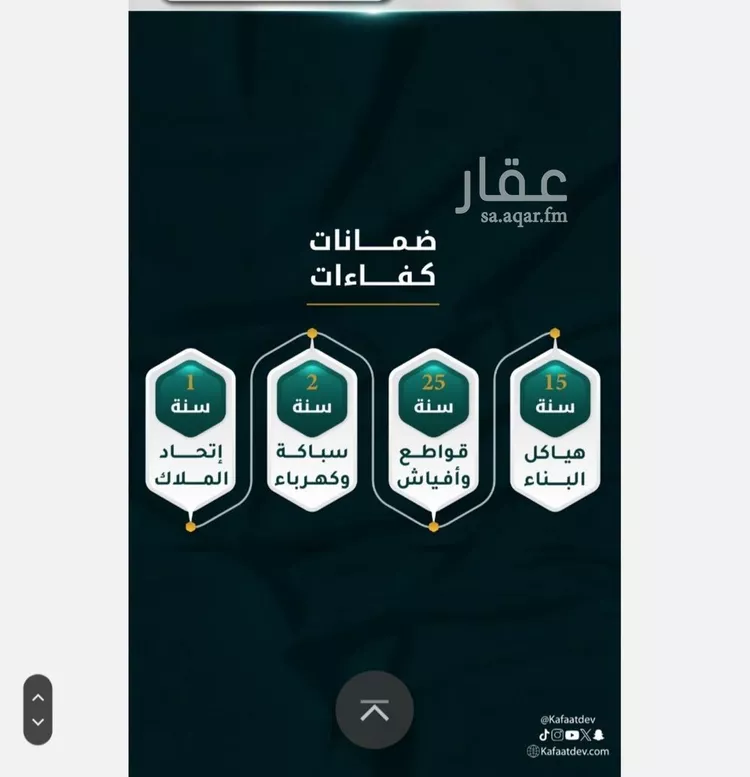 شقة للبيع في شارع العيدروس, حي الثغر, مدينة جدة, منطقة مكة المكرمة صورة 4