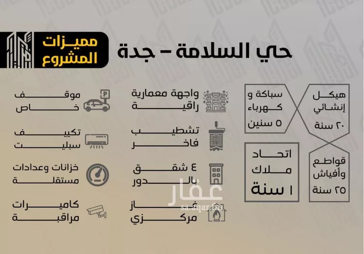 شقة للبيع في شارع الفضل بن يحي, حي السلامة, مدينة جدة, منطقة مكة المكرمة صورة 3