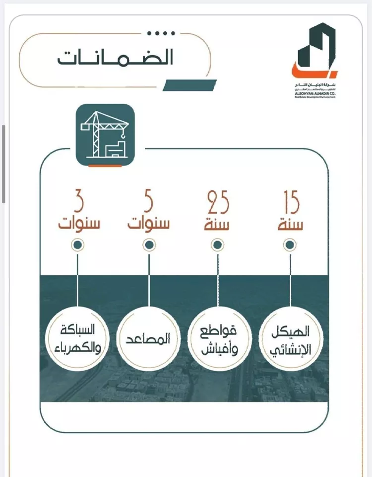 Apartment for Sale in Jeddah Ar Rabwah صورة 5