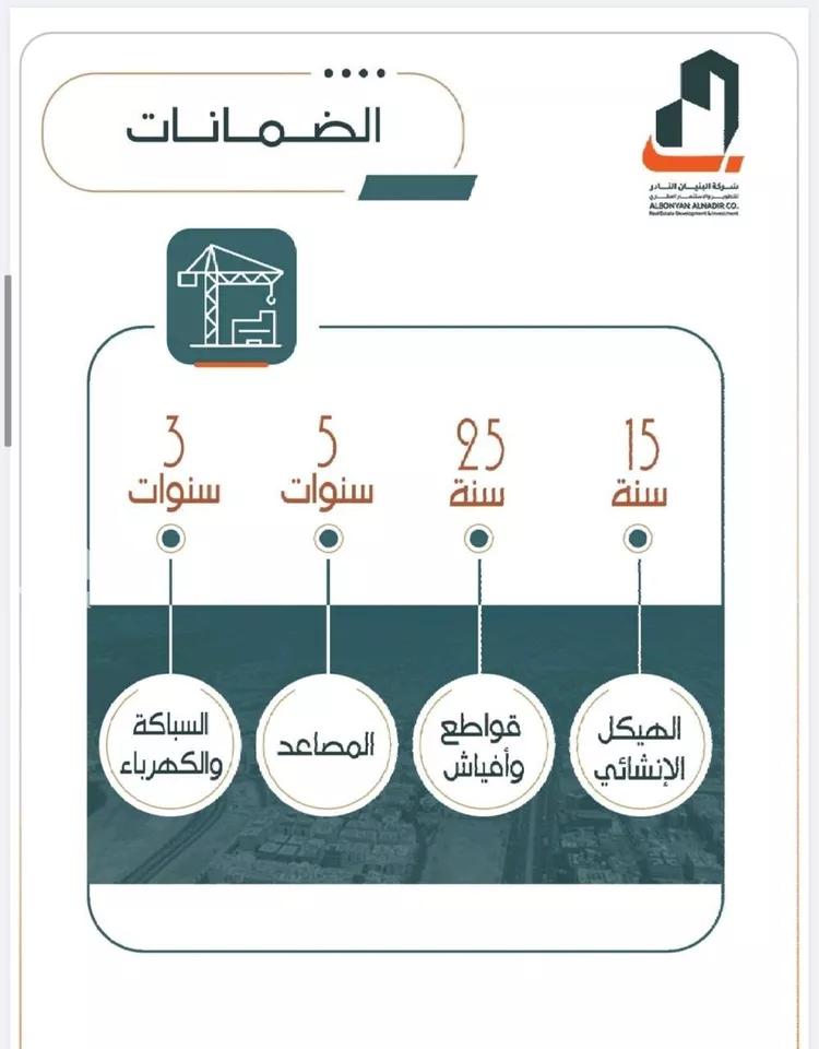 شقة للبيع في شارع أبي محمد بن أيوب, حي الربوة, مدينة جدة, منطقة مكة المكرمة صورة 4