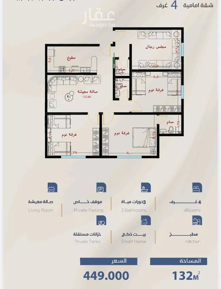 شقة للبيع في شارع أبي الفتح السعدي, حي الياقوت, مدينة جدة, منطقة مكة المكرمة صورة 2