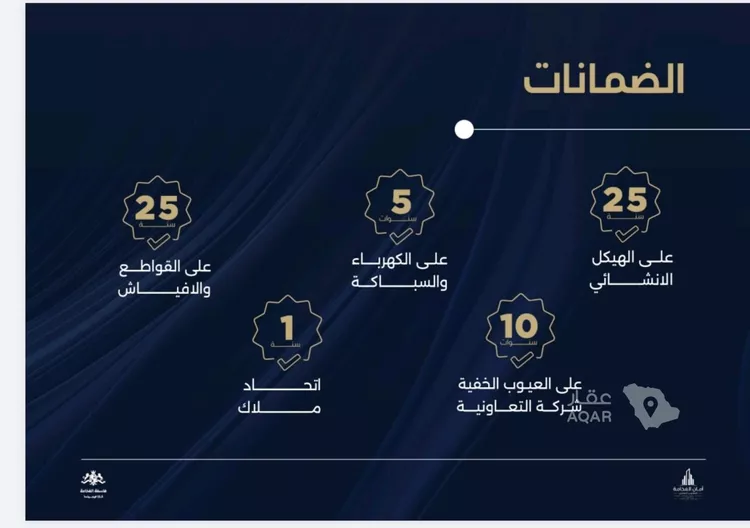 شقة للبيع في شارع أبي رافع الصائغ, حي الياقوت, مدينة جدة, منطقة مكة المكرمة 2
