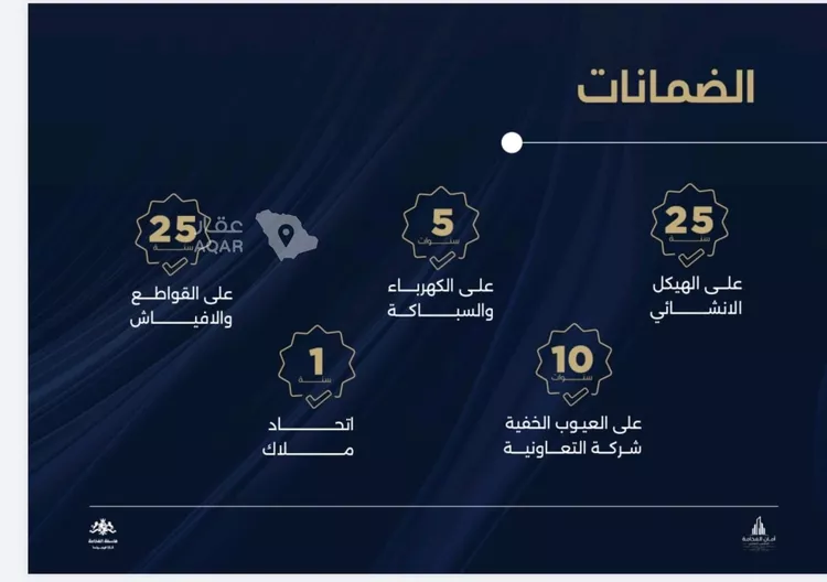 شقة للبيع في شارع أبي رافع الصائغ, حي الياقوت, مدينة جدة, منطقة مكة المكرمة 3
