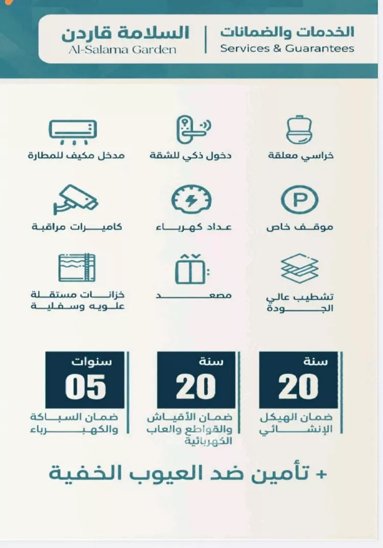 شقة للبيع في شارع علي افندي جميل, حي السلامة, مدينة جدة, منطقة مكة المكرمة صورة 3