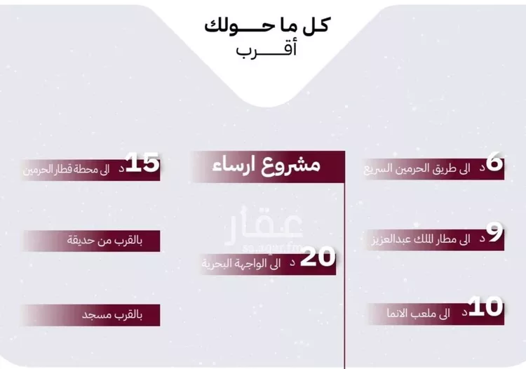 شقة للبيع في شارع عثمان ابن عوف, حي الريان, مدينة جدة, منطقة مكة المكرمة صورة 3