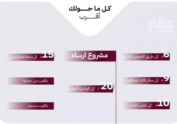 شقة للبيع في شارع عثمان ابن عوف, حي الريان, مدينة جدة, منطقة مكة المكرمة صورة 2