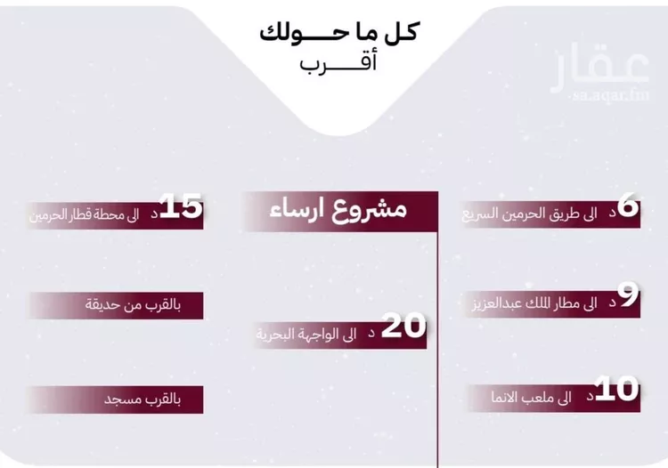 شقة للبيع في شارع عثمان ابن عوف, حي الريان, مدينة جدة, منطقة مكة المكرمة صورة 2