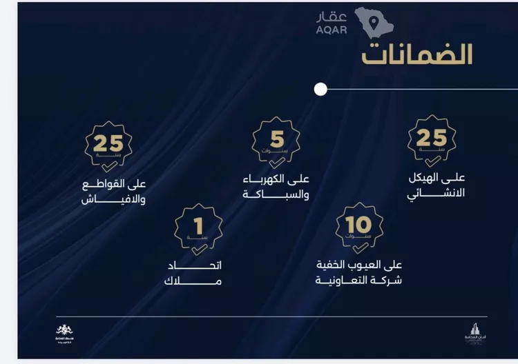 شقة للبيع في شارع أبي رافع الصائغ, حي الياقوت, مدينة جدة, منطقة مكة المكرمة 2
