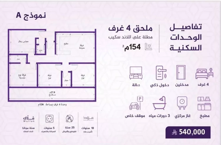 شقة للبيع في شارع احمد بن عيسى الرومي, حي الفيحاء, مدينة جدة, منطقة مكة المكرمة صورة 2