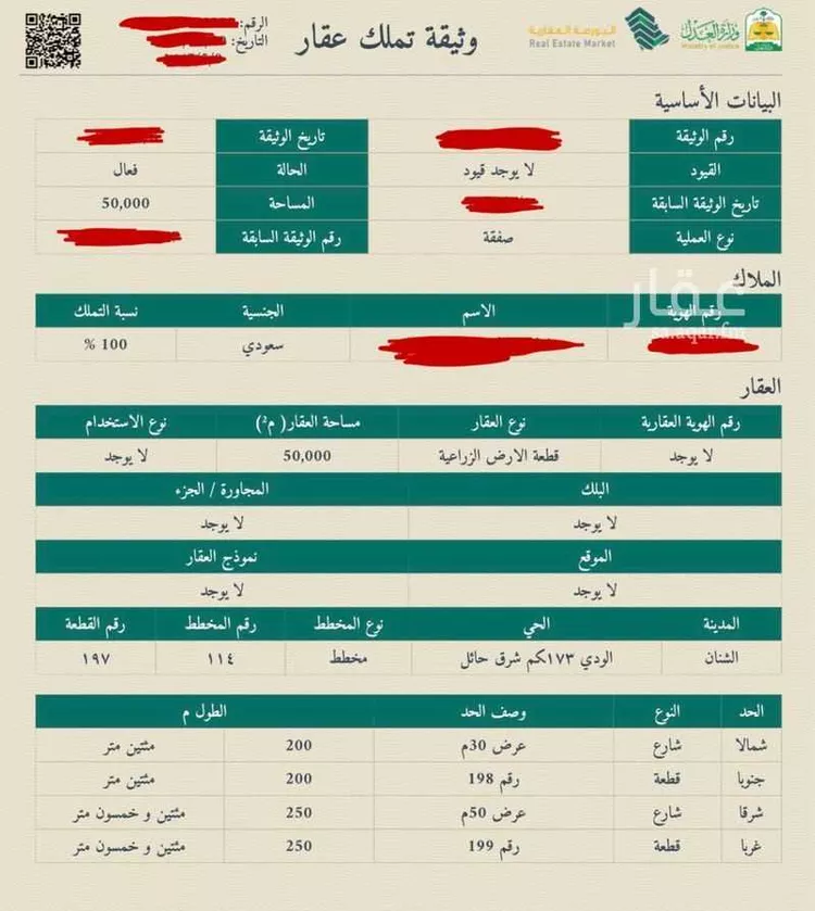 مزرعة للبيع في أم ساروت ، بقعاء 7