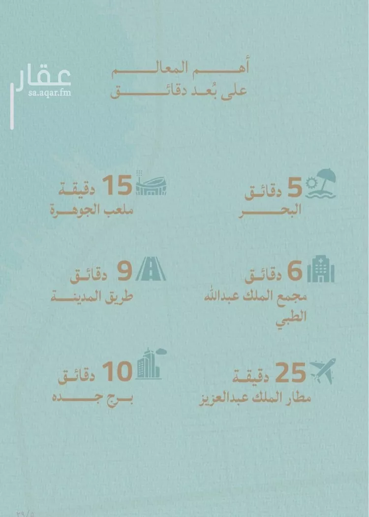 شقة للبيع في شارع محمد بن عيسي, حي الياقوت, مدينة جدة, منطقة مكة المكرمة صورة 3