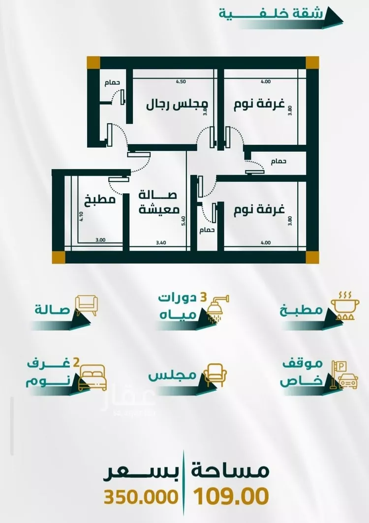 شقة للبيع في شارع ابو ذر الغفاري, حي الفيحاء, مدينة جدة, منطقة مكة المكرمة