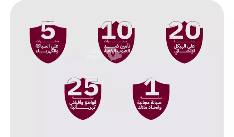 شقة للبيع في شارع عثمان ابن عوف, حي الريان, مدينة جدة, منطقة مكة المكرمة 2