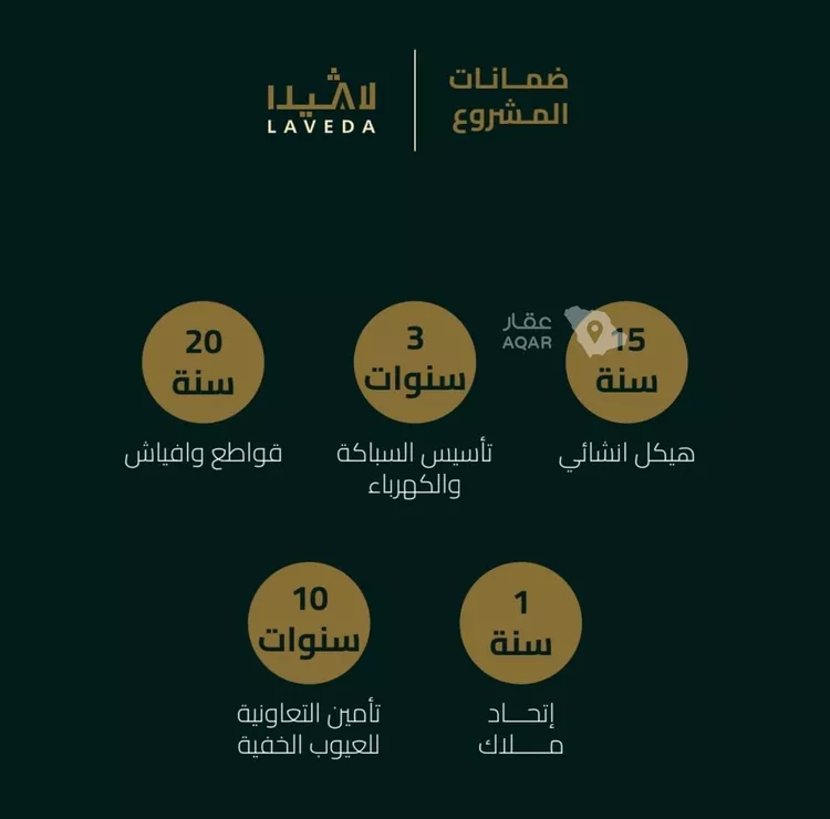 شقة للبيع في شارع ابو وهيب الجشمي, حي النعيم, مدينة جدة, منطقة مكة المكرمة صورة 3