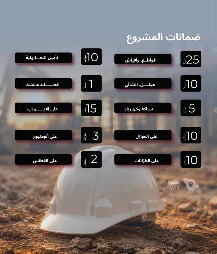 شقة للبيع في حي الجامعة, مدينة جدة, منطقة مكة المكرمة 3