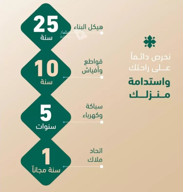 شقة للبيع في شارع الشافعي, حي الفيصلية, مدينة جدة, منطقة مكة المكرمة صورة 2
