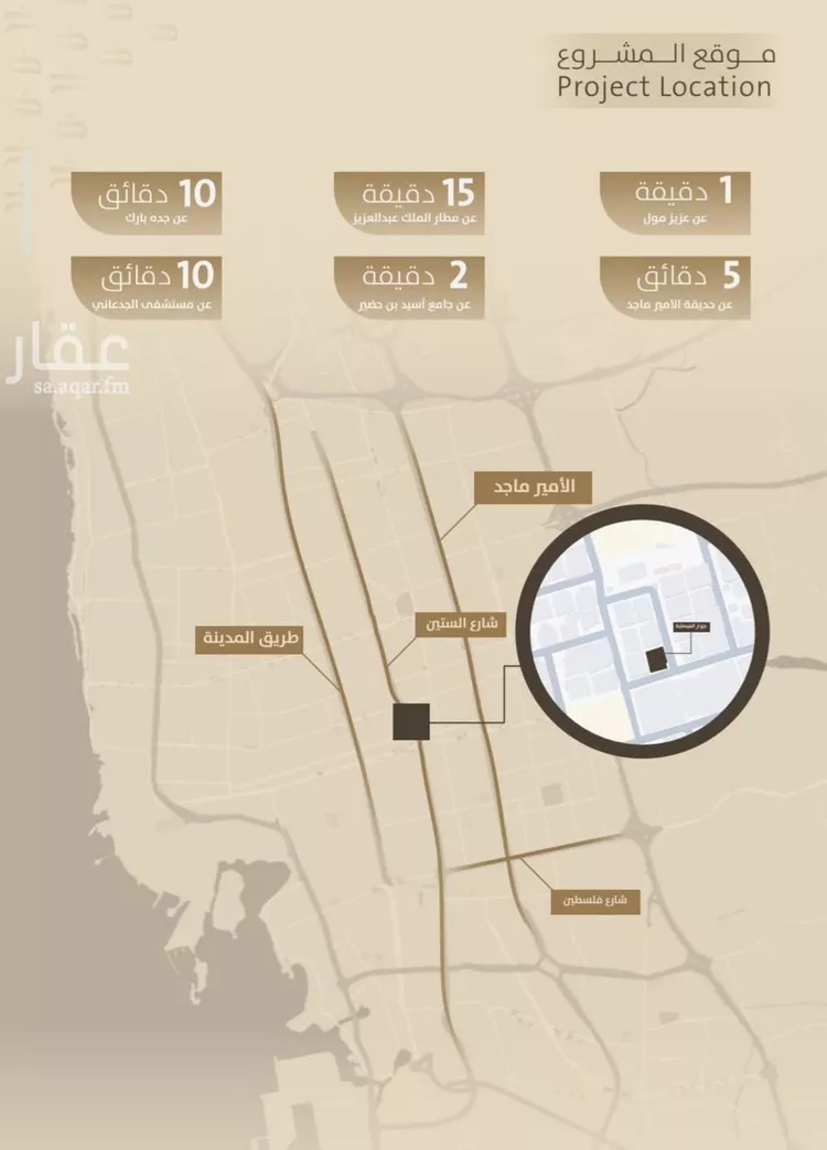 شقة للبيع في شارع اليافعي, حي الفيصلية, مدينة جدة, منطقة مكة المكرمة صورة 4