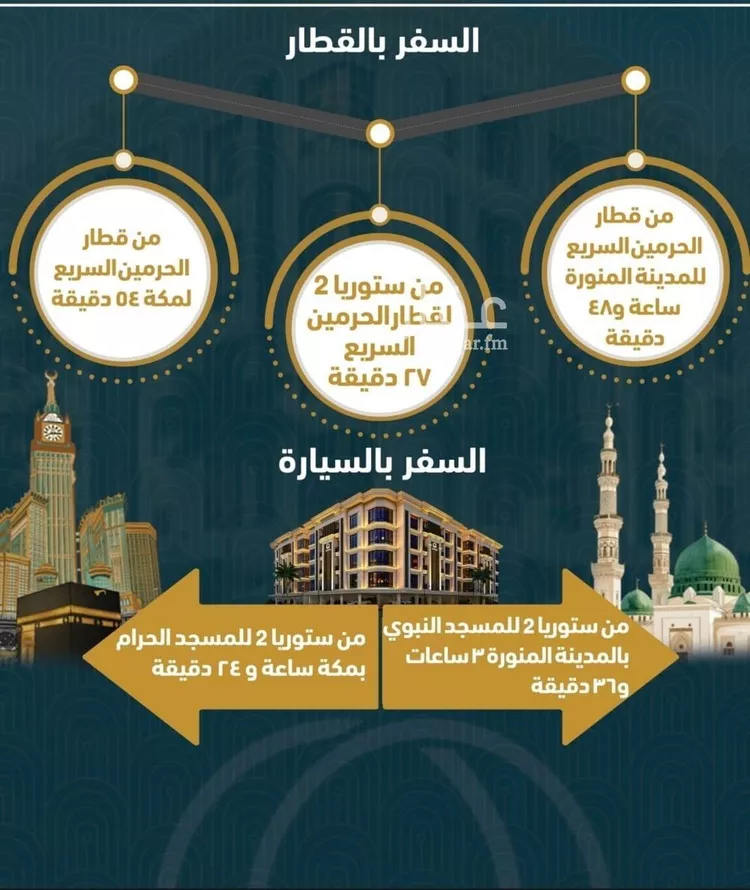 شقة للبيع في حي الصواري, مدينة جدة, منطقة مكة المكرمة صورة 5