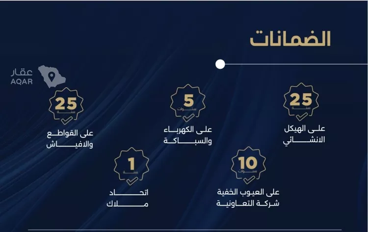 شقة للبيع في شارع أبي محمد بن أيوب, حي الياقوت, مدينة جدة, منطقة مكة المكرمة 3