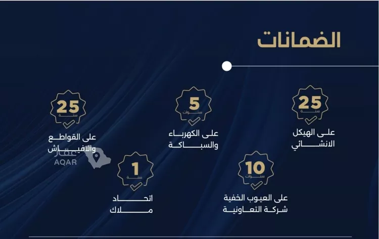 شقة للبيع في شارع عبد الرحمن بن سلمة, حي الياقوت, مدينة جدة, منطقة مكة المكرمة صورة 3