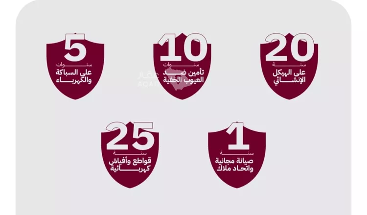 شقة للبيع في شارع عثمان ابن عوف, حي الريان, مدينة جدة, منطقة مكة المكرمة صورة 2