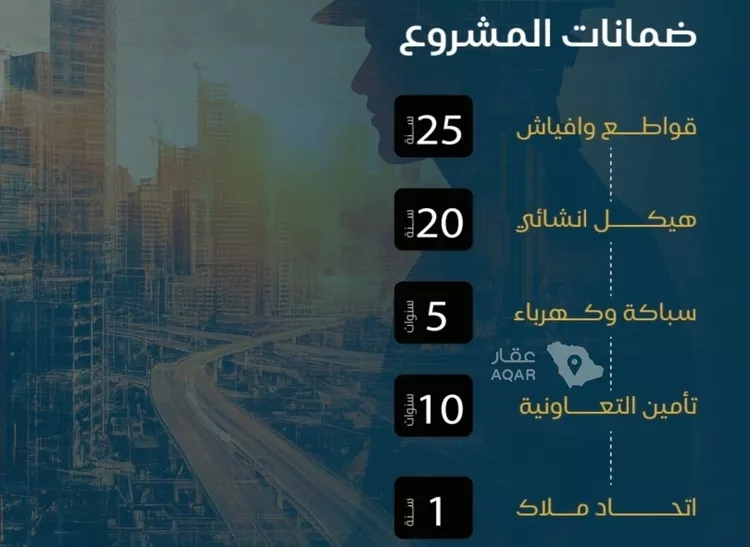 شقة للبيع في شارع قريش, حي البوادي, مدينة جدة, منطقة مكة المكرمة صورة 3