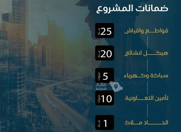 شقة للبيع في شارع جنانة, حي البوادي, مدينة جدة, منطقة مكة المكرمة 3