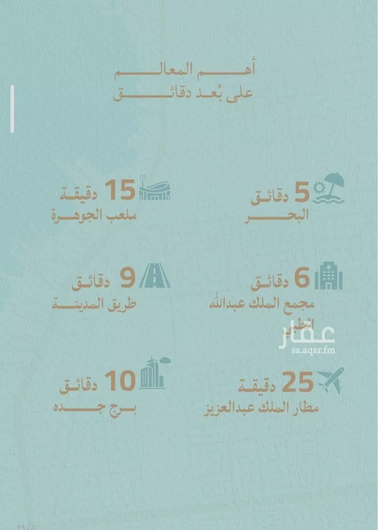 شقة للبيع في شارع محمد بن عيسي, حي الياقوت, مدينة جدة, منطقة مكة المكرمة صورة 4