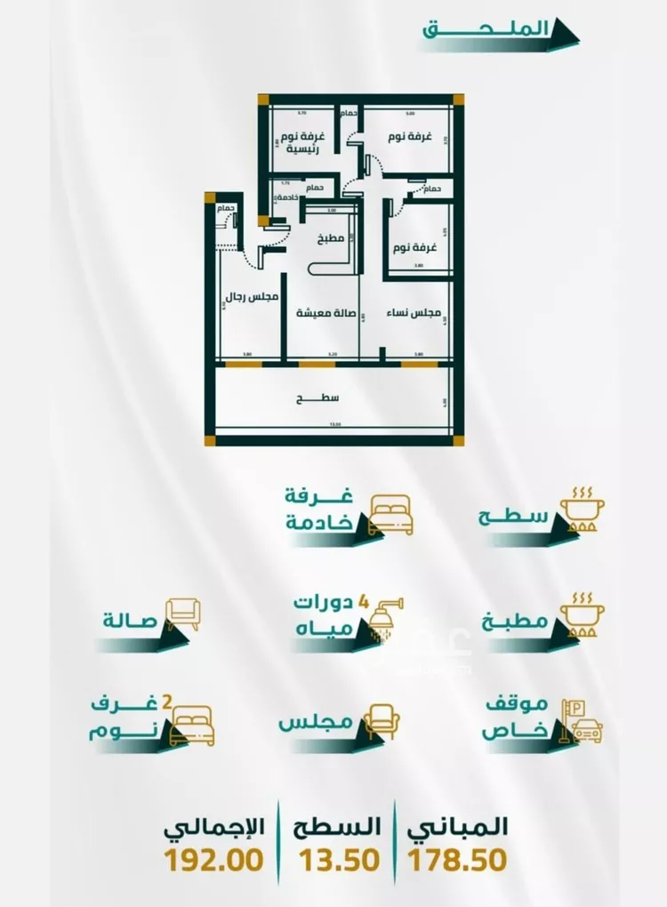 شقة للبيع في شارع ابو ذر الغفاري, حي الفيحاء, مدينة جدة, منطقة مكة المكرمة