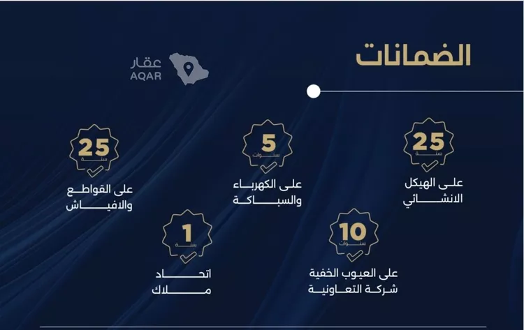 شقة للبيع في شارع أبي محمد بن أيوب, حي الياقوت, مدينة جدة, منطقة مكة المكرمة 3