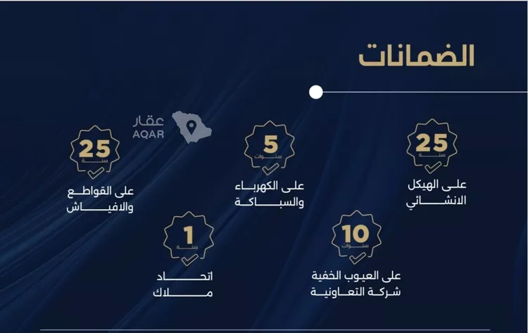شقة للبيع في شارع أبي محمد بن أيوب, حي الياقوت, مدينة جدة, منطقة مكة المكرمة صورة 4