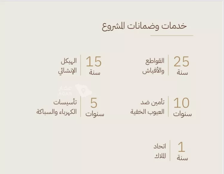 شقة للبيع في حي بني مالك, مدينة جدة, منطقة مكة المكرمة 3