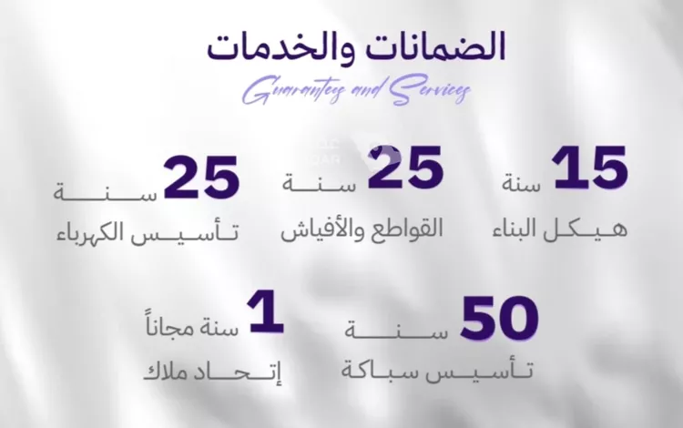 Apartment for Sale in Jeddah Al Marwah