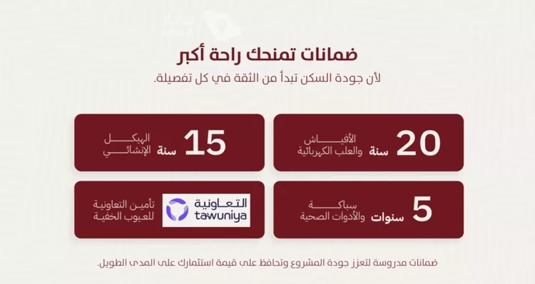 شقة للبيع في حي الفردوس, مدينة جدة, منطقة مكة المكرمة 3