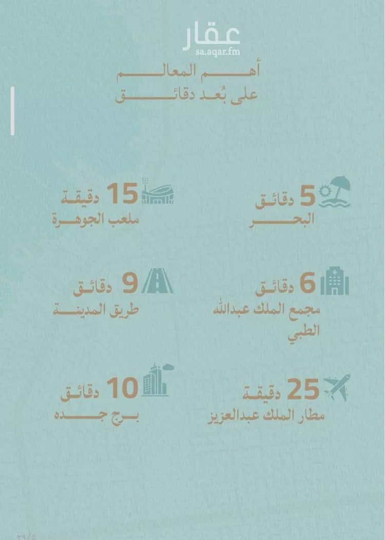 شقة للبيع في شارع محمد بن عيسي, حي الياقوت, مدينة جدة, منطقة مكة المكرمة صورة 4