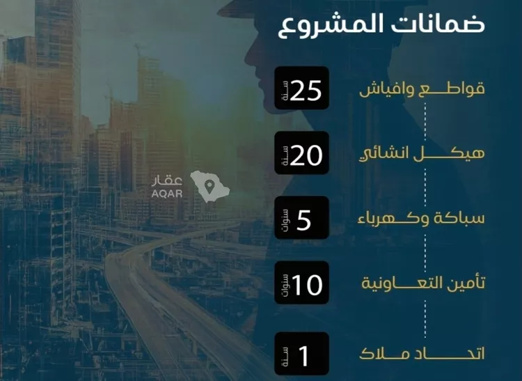 شقة للبيع في شارع جنانة, حي البوادي, مدينة جدة, منطقة مكة المكرمة 3