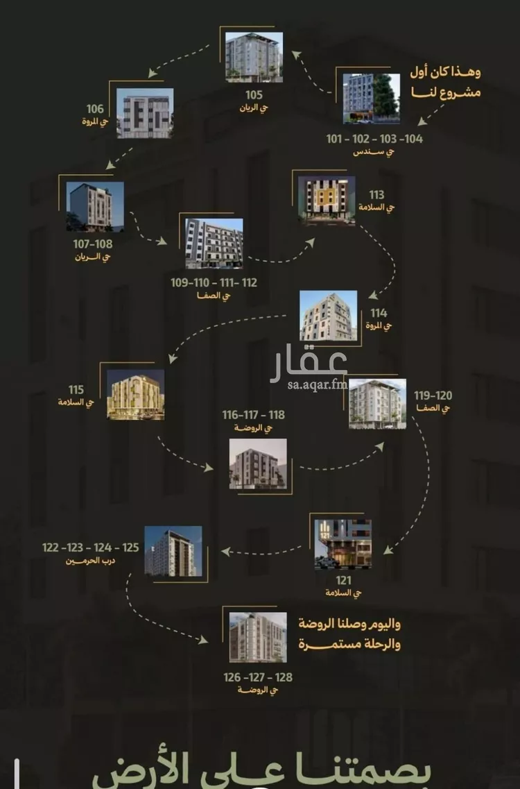شقة للبيع في شارع رافع الاشجعي, حي أبحر الجنوبية, مدينة جدة, منطقة مكة المكرمة 7