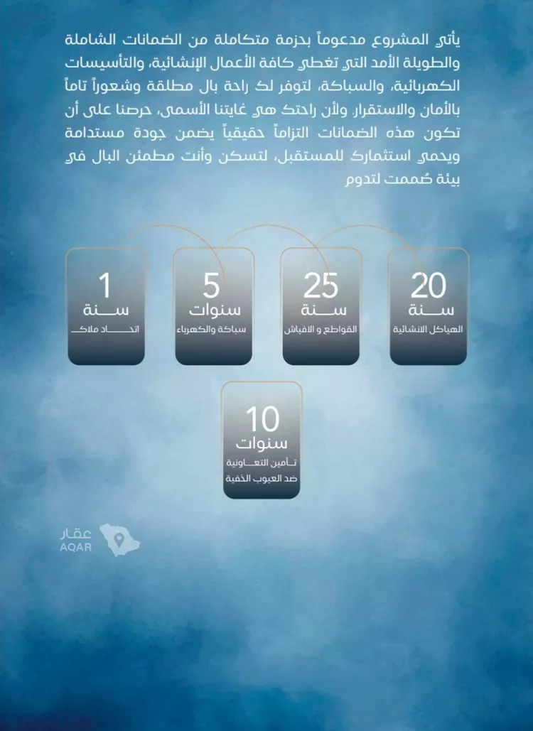 شقة للبيع في شارع شقرون المغراوي, حي الياقوت, مدينة جدة, منطقة مكة المكرمة صورة 3