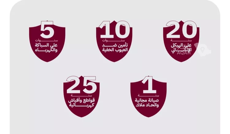 شقة للبيع في شارع عثمان ابن عوف, حي الريان, مدينة جدة, منطقة مكة المكرمة 3