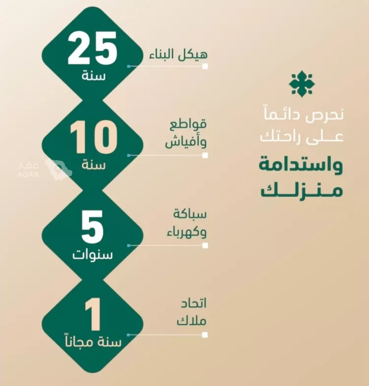 شقة للبيع في شارع العمري, حي الفيصلية, مدينة جدة, منطقة مكة المكرمة 2