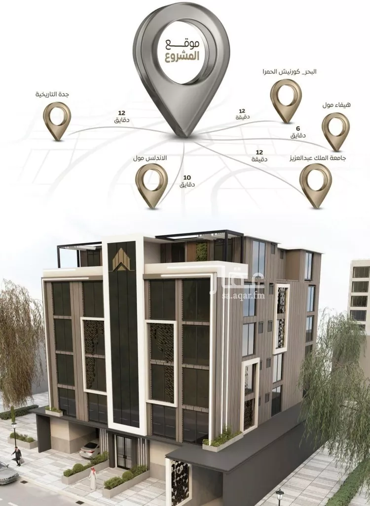 شقة للبيع في شارع سعد بن زراره, حي الشرفية, مدينة جدة, منطقة مكة المكرمة صورة 4