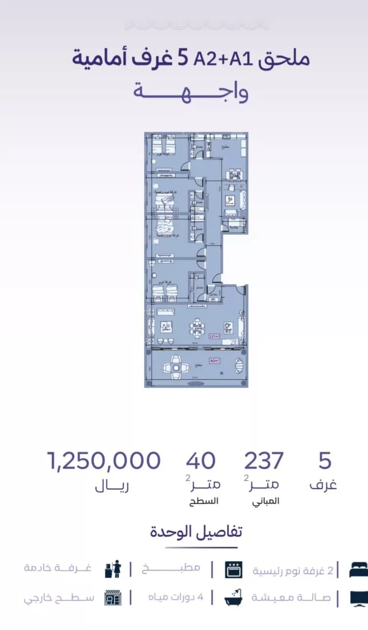 شقة للبيع في شارع خضر افندي, حي الزهراء, مدينة جدة, منطقة مكة المكرمة صورة 2