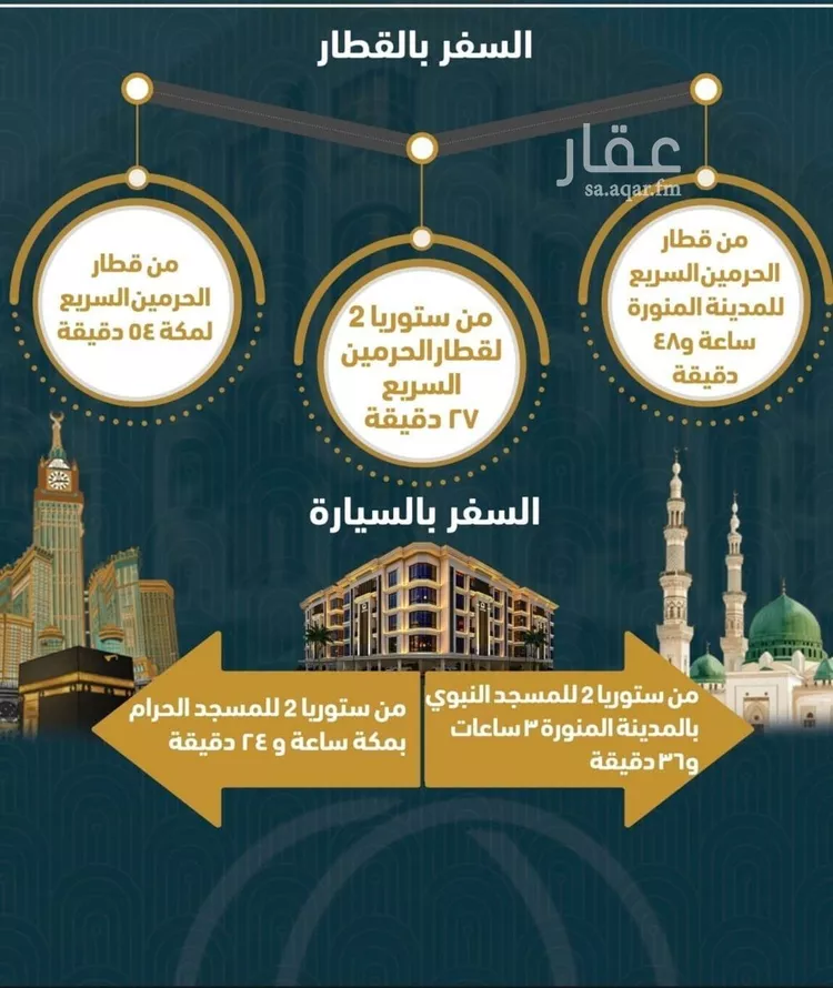 شقة للبيع في شارع, حي الصواري, مدينة جدة, منطقة مكة المكرمة صورة 3
