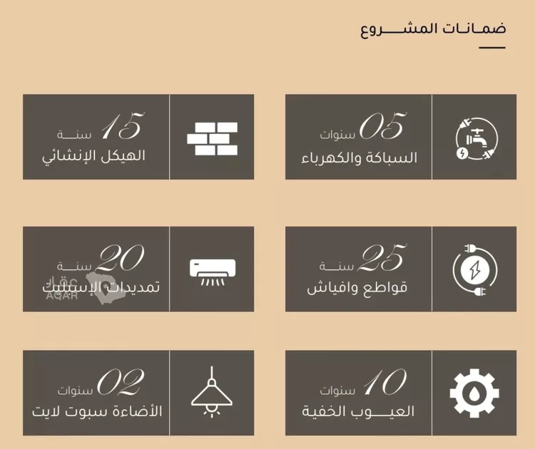 شقة للبيع في شارع ضياء الدين رجب, حي مشرفة, مدينة جدة, منطقة مكة المكرمة 3