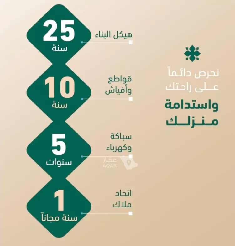شقة للبيع في شارع يوسف غانم, حي الفيصلية, مدينة جدة, منطقة مكة المكرمة صورة 2