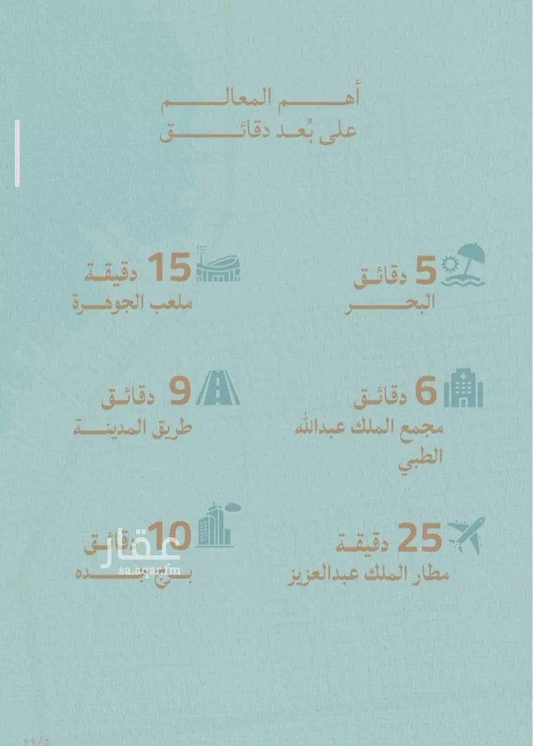 شقة للبيع في شارع محمد بن عيسي, حي الياقوت, مدينة جدة, منطقة مكة المكرمة صورة 4