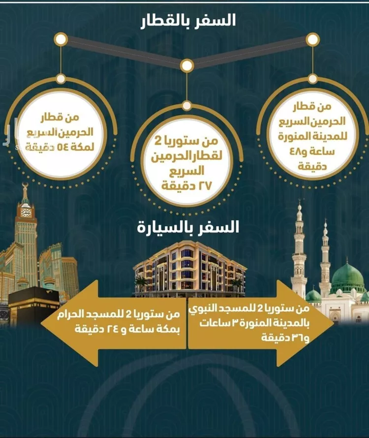 شقة للبيع في حي الصواري, مدينة جدة, منطقة مكة المكرمة صورة 2