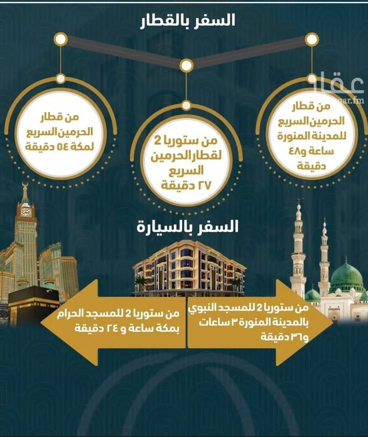 شقة للبيع في شارع, حي الصواري, مدينة جدة, منطقة مكة المكرمة صورة 5